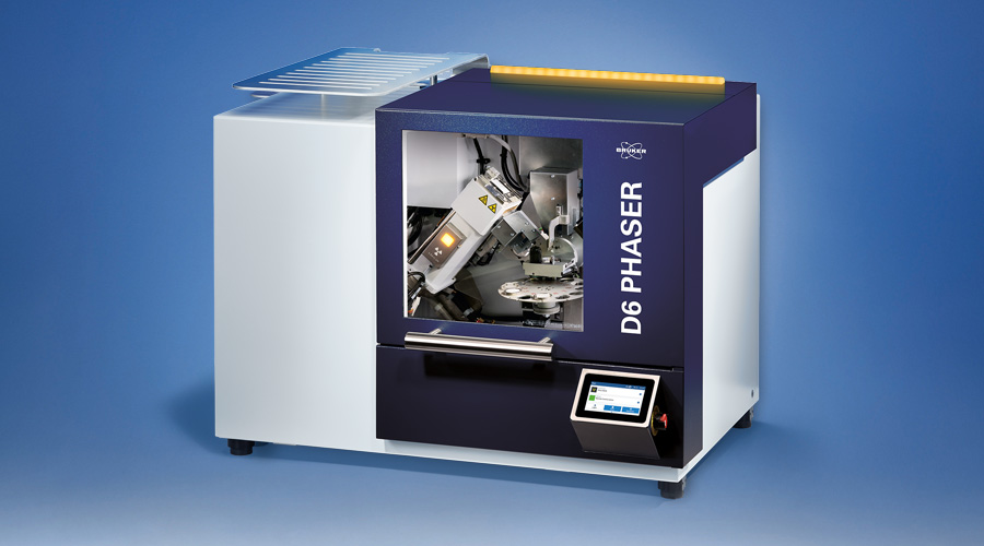 XRD (X-ray diffraction)